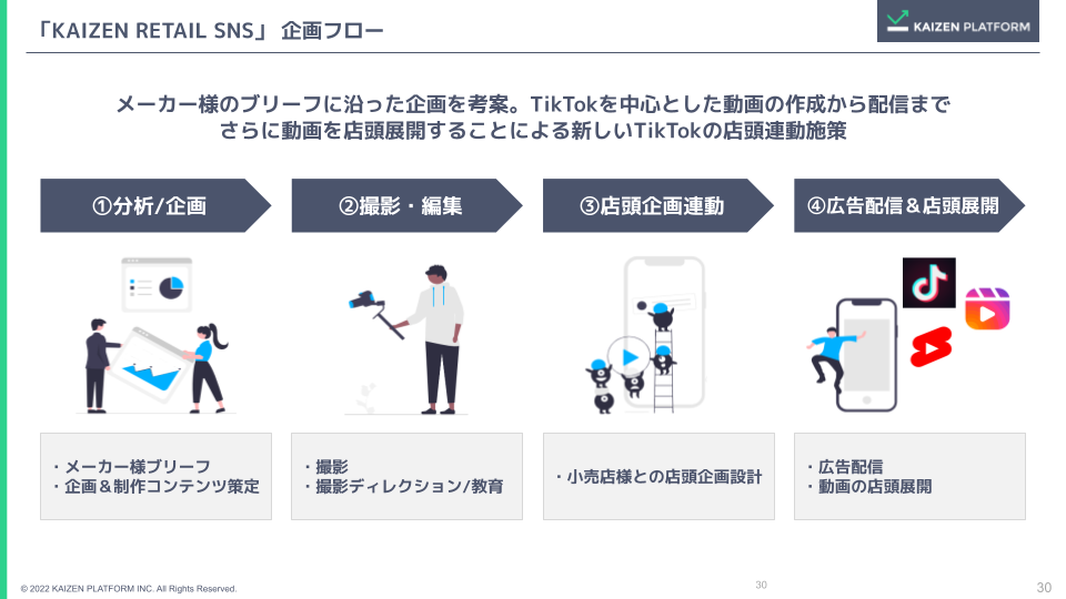 理学療法士を目指す人用 まとめ売り (別売り可) m24872888909_1.jpg?1689221260